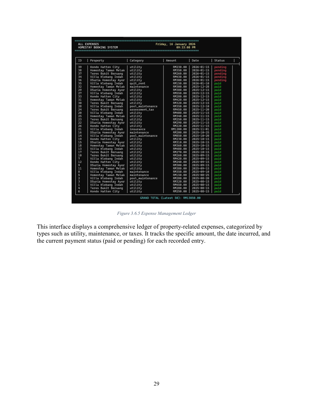 Expense Management Ledger Screen